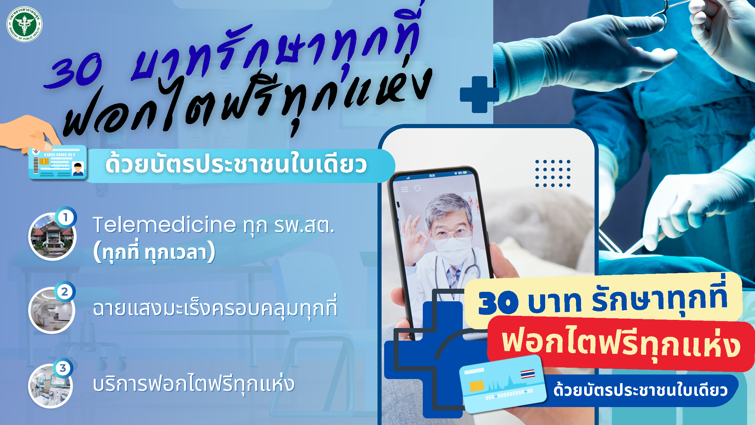 Slide แถลงนโยบาย รมว รมช ปลัด_ver7_Page2